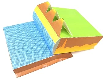 NewPath Learning Tectonics Plates 3-D Paper Model Making Kit, Set/5 Full-Color, Paper Model Templates & Teacher Guide 24-7815