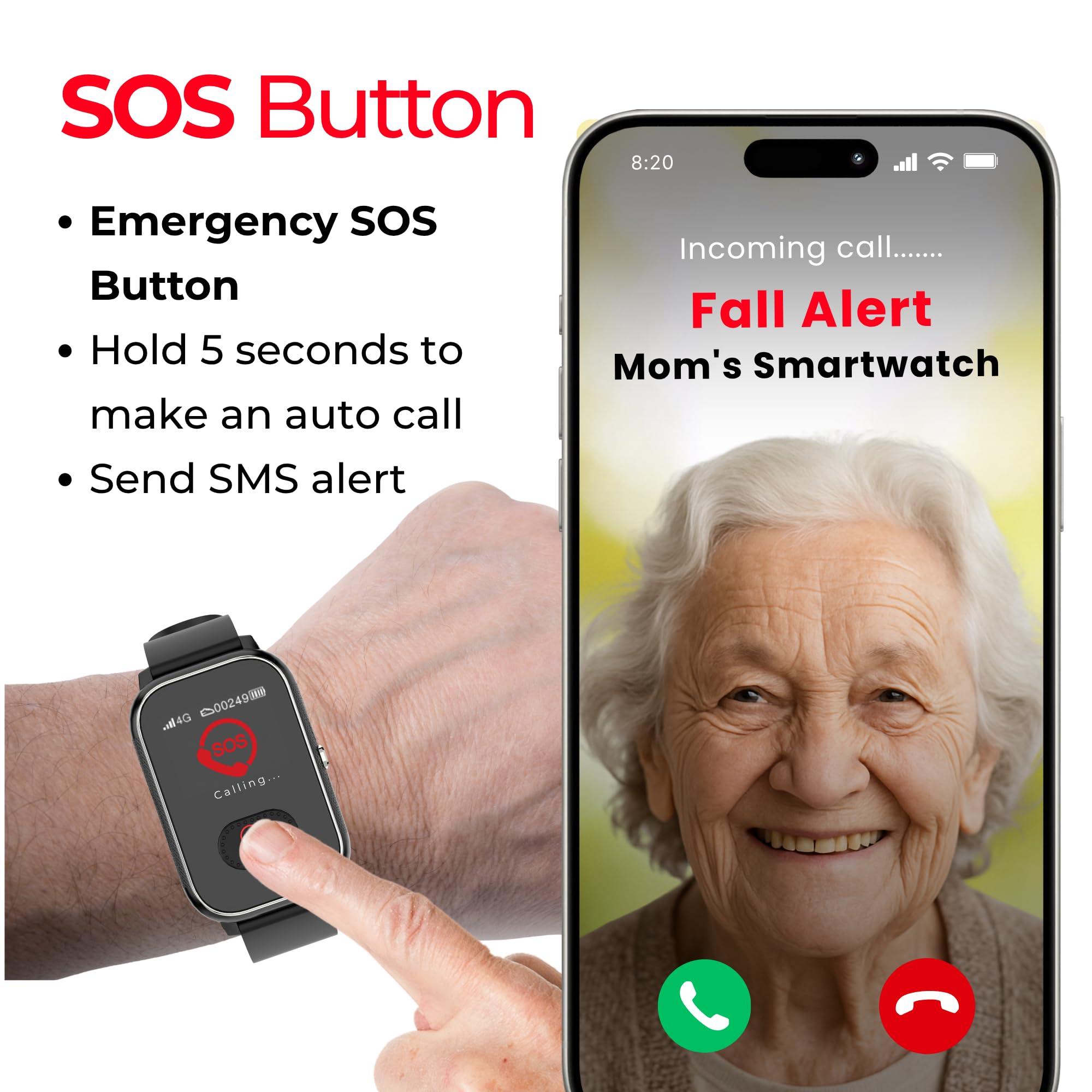 Seculife Cellular Medical Alert Smartwatch für Senioren mit Sturzerkennung, GPS-Tracking, SOS-Taste, Herzfrequenz- und Blutdruckmessgerät, Schrittzähler, 2-Wege-Anruf, medizinische Erinnerungen, IP67