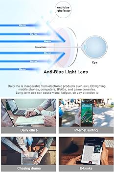 Occhiali Da Lettura Pilota Con Montatura Grande Di Marca Vintage Donna Uomo Occhiali Da Vista Oversize Neri Classici Occhiali Anti Luce Blu