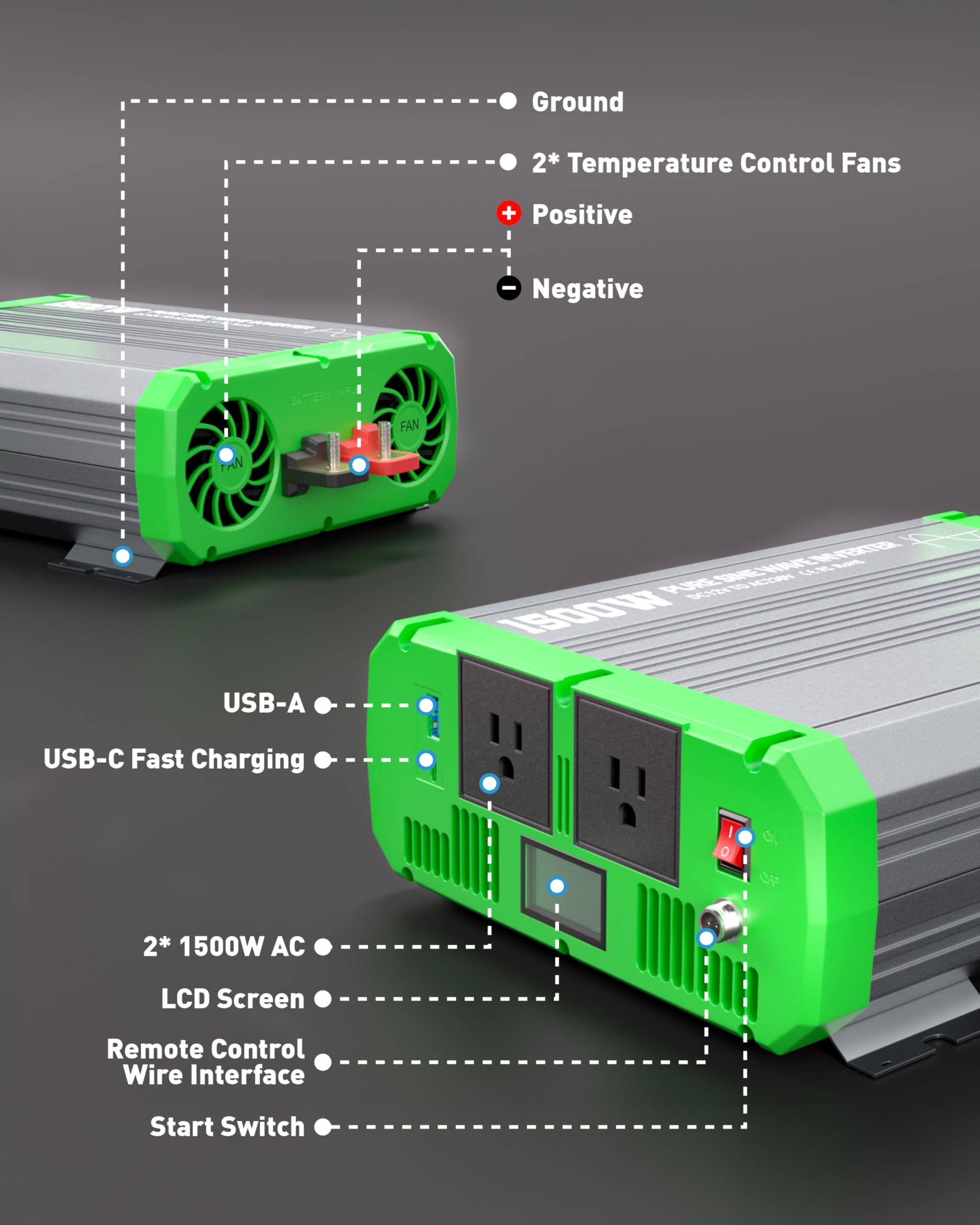 ERAYAK Convertisseur Pur Sinus 1500W/3000W Onduleur Convertisseur 12V 220V 230V avec télécommande et Dual AC Prises et écran LCD,pour Voiture, Caravane, Bateau, Camping, Voyage