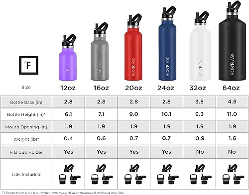 Miniatura 8 de IRON FLASK Botellas de agua de campamento o senderismo, 3 tapas (estrecha con popote), sin fugas, aisladas al vacío, acero inoxidable de doble