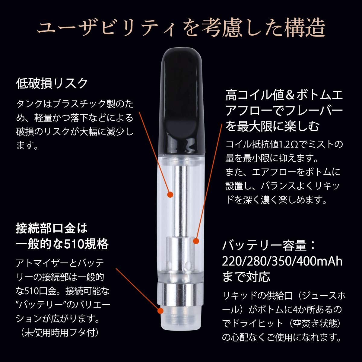 Amazon | CBDfreaK© アトマイザー 1.0ml 510規格 径10.6mm × 高さ62mm