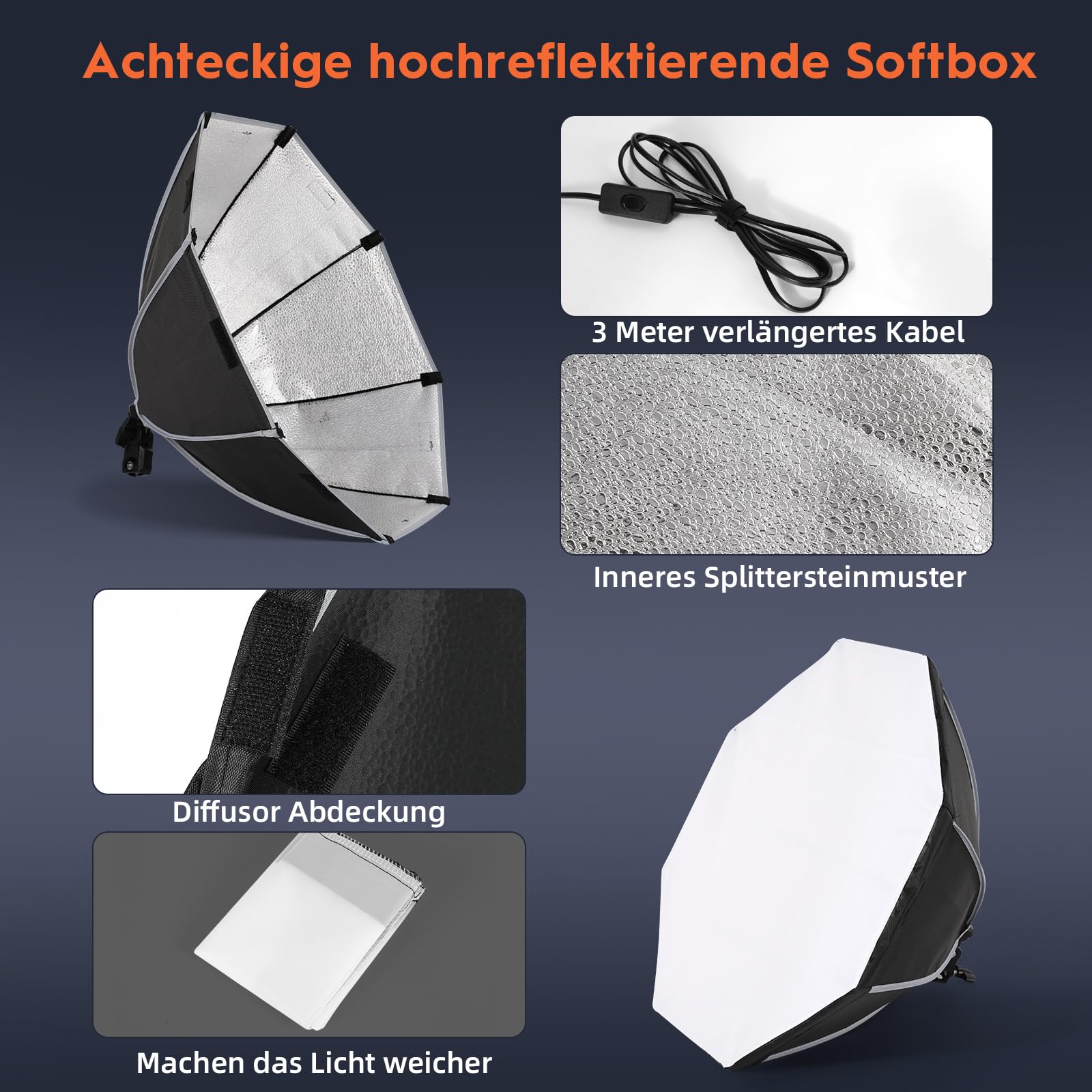 FGen Fotostudio Set,1x50cm Oktagonale Softbox mit 3000-6500K einstellbaren LED Lampen und 150cm Lichtständer,für Studiofotografie,Videoaufnahmen und Live Gaming