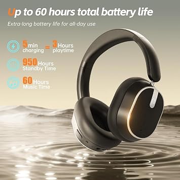 Hybrid Active Noise Cancelling Bluetooth Headphones,Bluetooth 6.0 Over Ear Wireless Headphones with 120H Playtime
