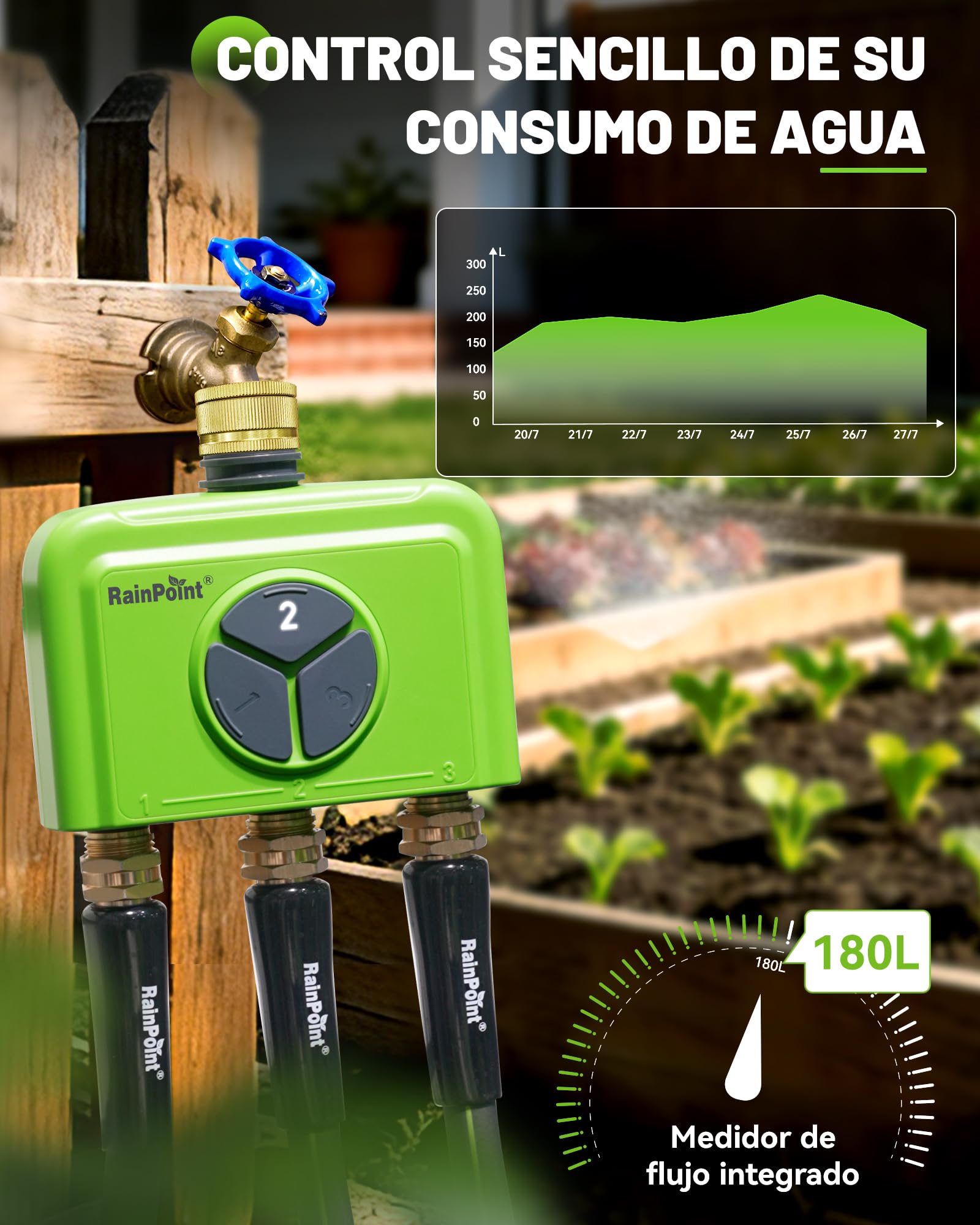 RAINPOINT Programador Riego WiFi 3 Zonas con Hub, Programador Riego Automático WiFi, Entrada de Latón, Control por App y Voz, Retraso de Lluvia Automático para Jardín y Césped