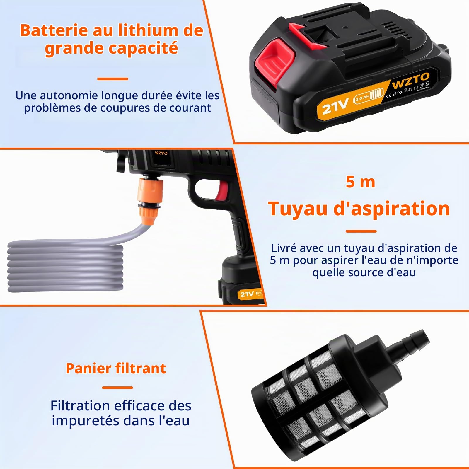 Nettoyeur Haute Pression avec Batterie,21 V buse Multifonction 3 en 1, 1500 W,60 Bar,Nettoyeur Haute Pression Portable,avec 2 Buses,2 Batteries,Tuyau de 5 m,Nettoyeur Haute Pression(Pas de Seau)