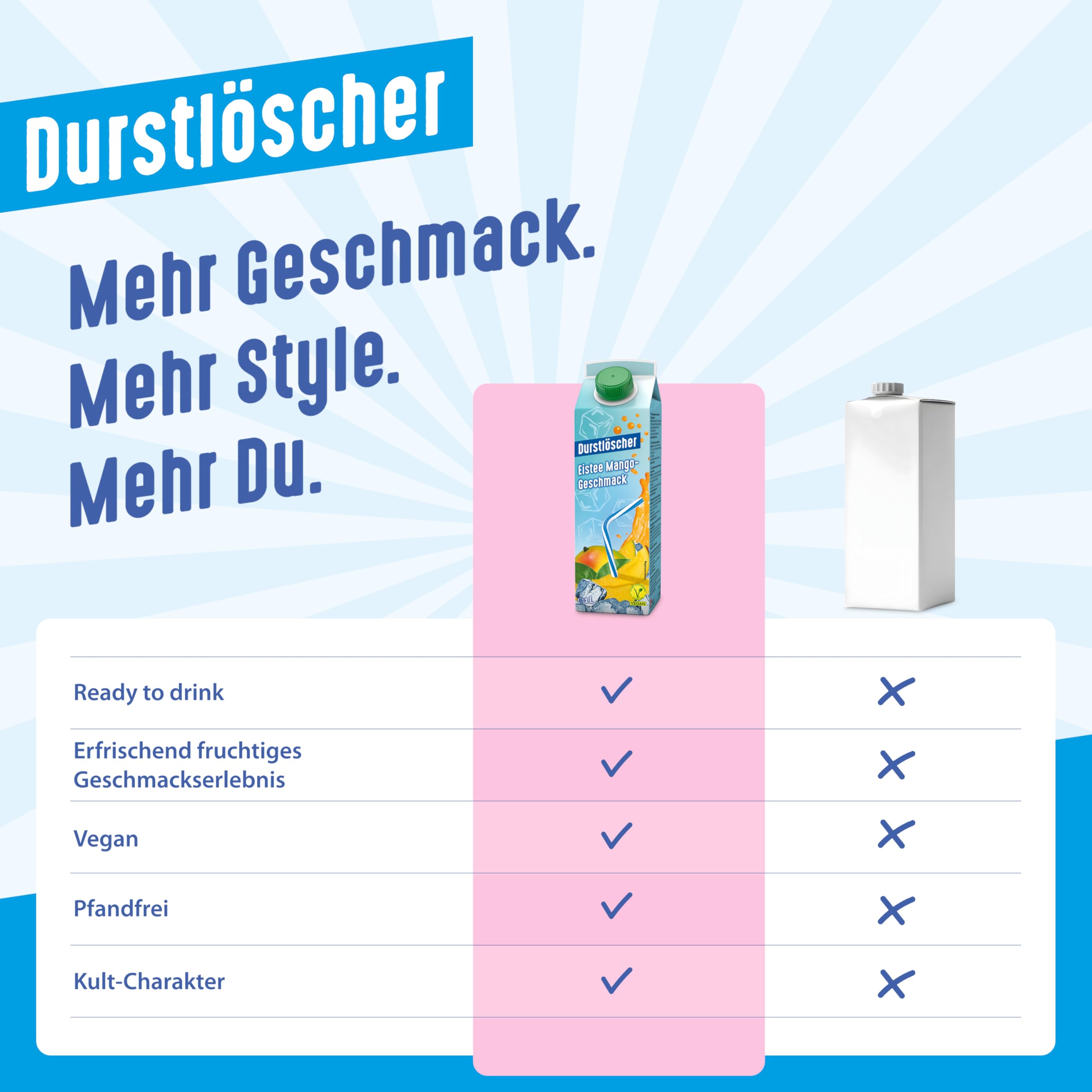 Durstlöscher Eistee Mango, Familienpackung: Erfrischungsgetränk mit Tee-Extrakt & Mango-Geschmack, Pfandfrei, Vegan, Ohne Kohlensäure, Großpackung Wiederverschließbar, Ideal für Zuhause, 16 x 1 l