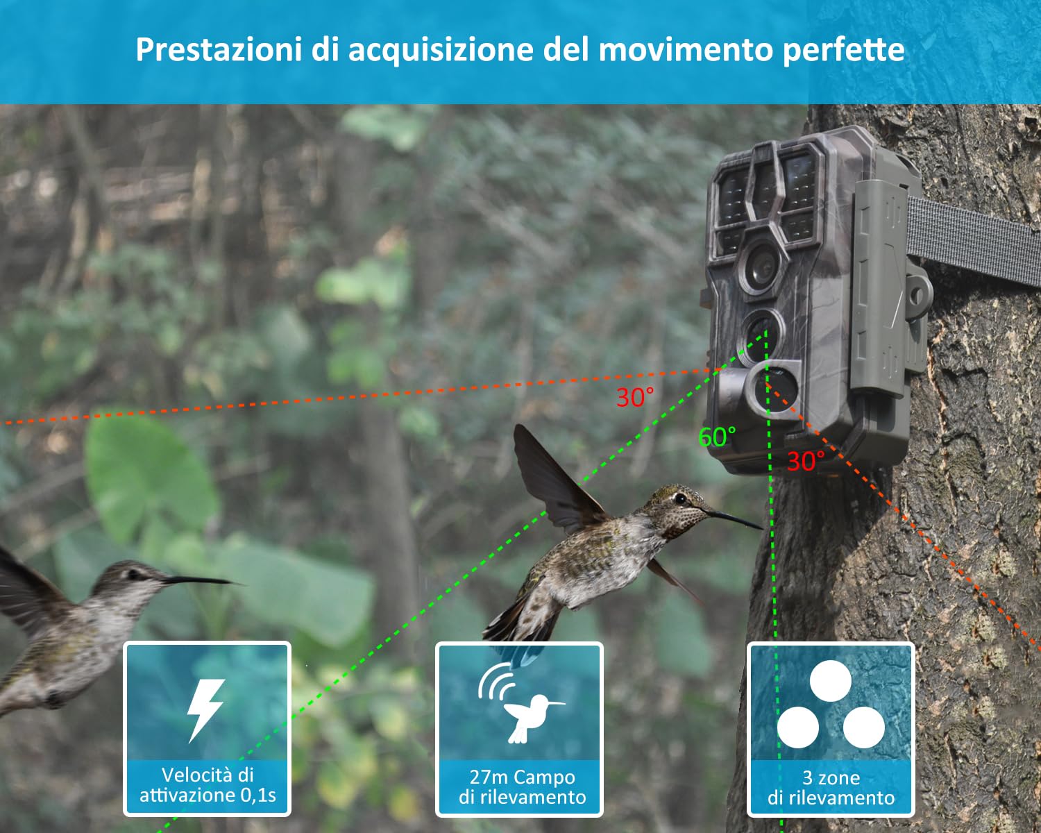GardePro E5S Fotocamera da Caccia 64MP 1296P H.264 Vidéo Fototrappola Infrarossi Invisibili 0,1s Tempo di Attivazione, Visione Notturna Fino a 30m, No-Glow 940nm IR LEDs