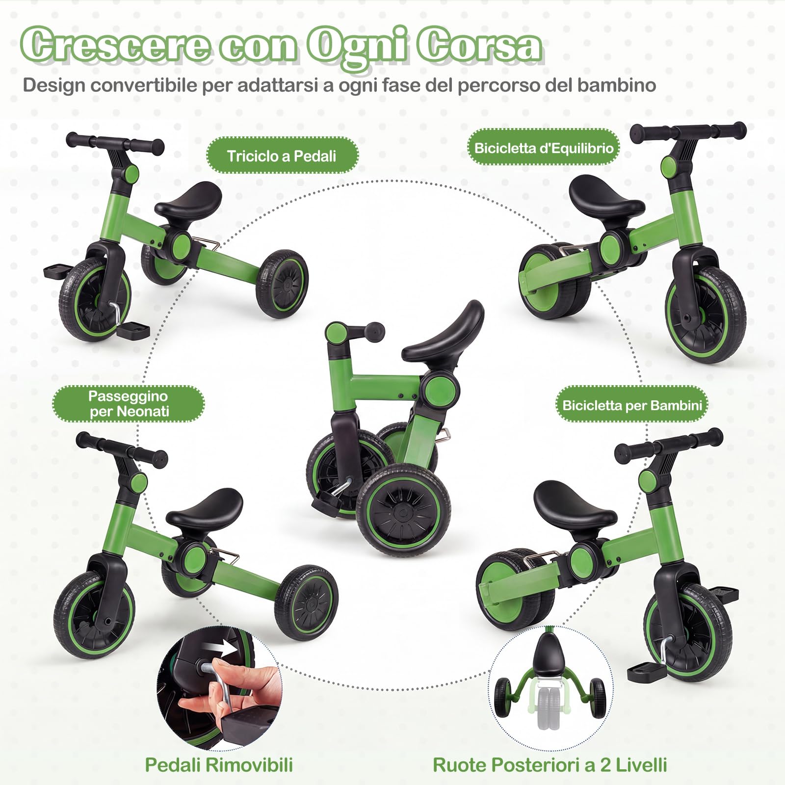 COSTWAY 5 in 1 Bicicletta per Bambini, Bicicletta da Equilibrio con Pedali Rimovibili, Manubrio Regolabile e Ruote, Triciclo Pieghevole per Esterni e Interni, per Bambini 2-4 Anni