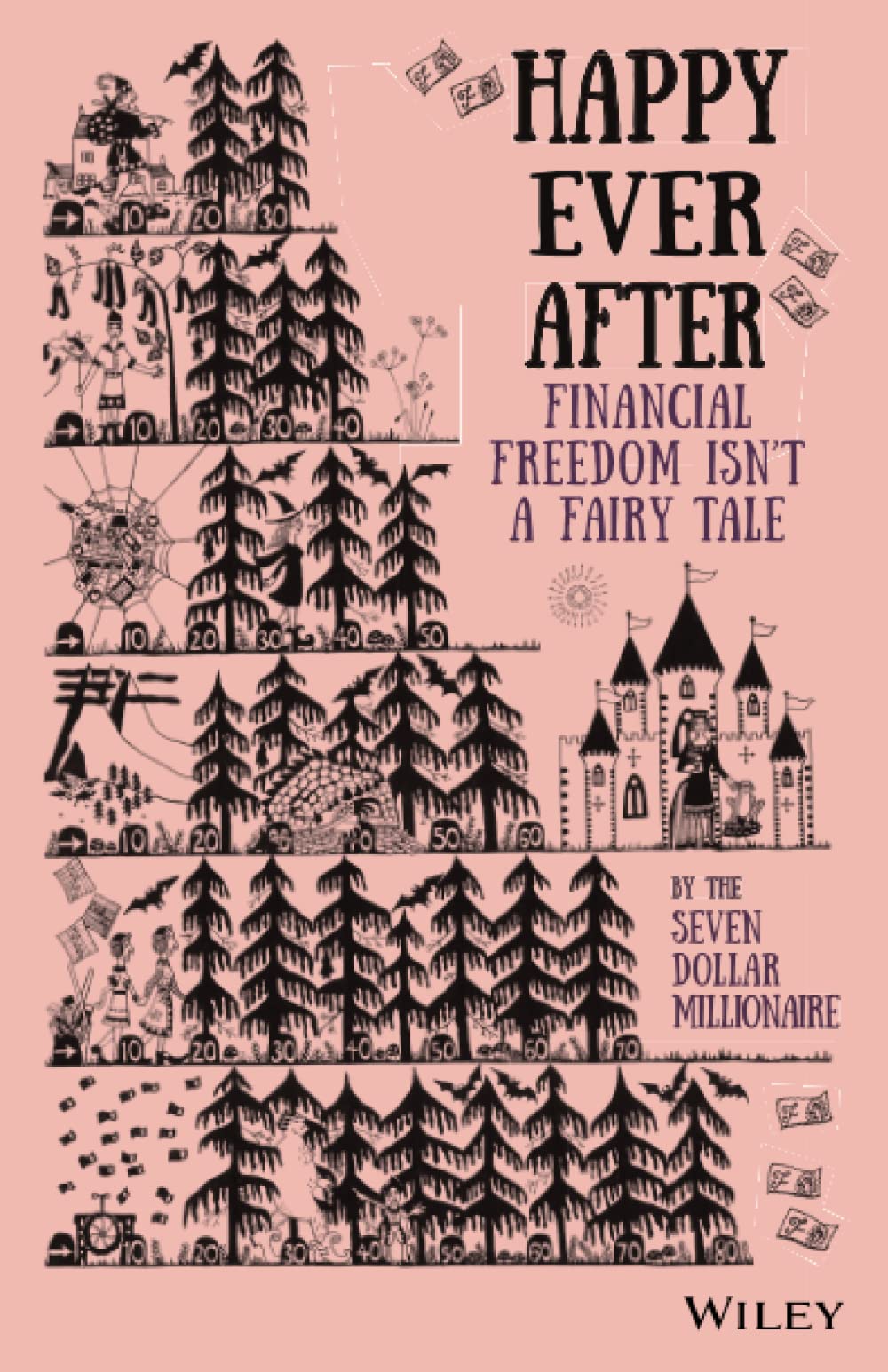 Happy Ever After: Financial Freedom Isn't a Fairy Tale: Financial Freedom Isn't a Fairy Tale