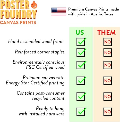 Miniatura 4 de Poster Foundry Mega Man 2 Bosses Videojuegos Videojuegos Clásico Retro Vintage 90s Gaming MegaMan Capcom Legacy Collection Megaman 11 Mega Man X Dr