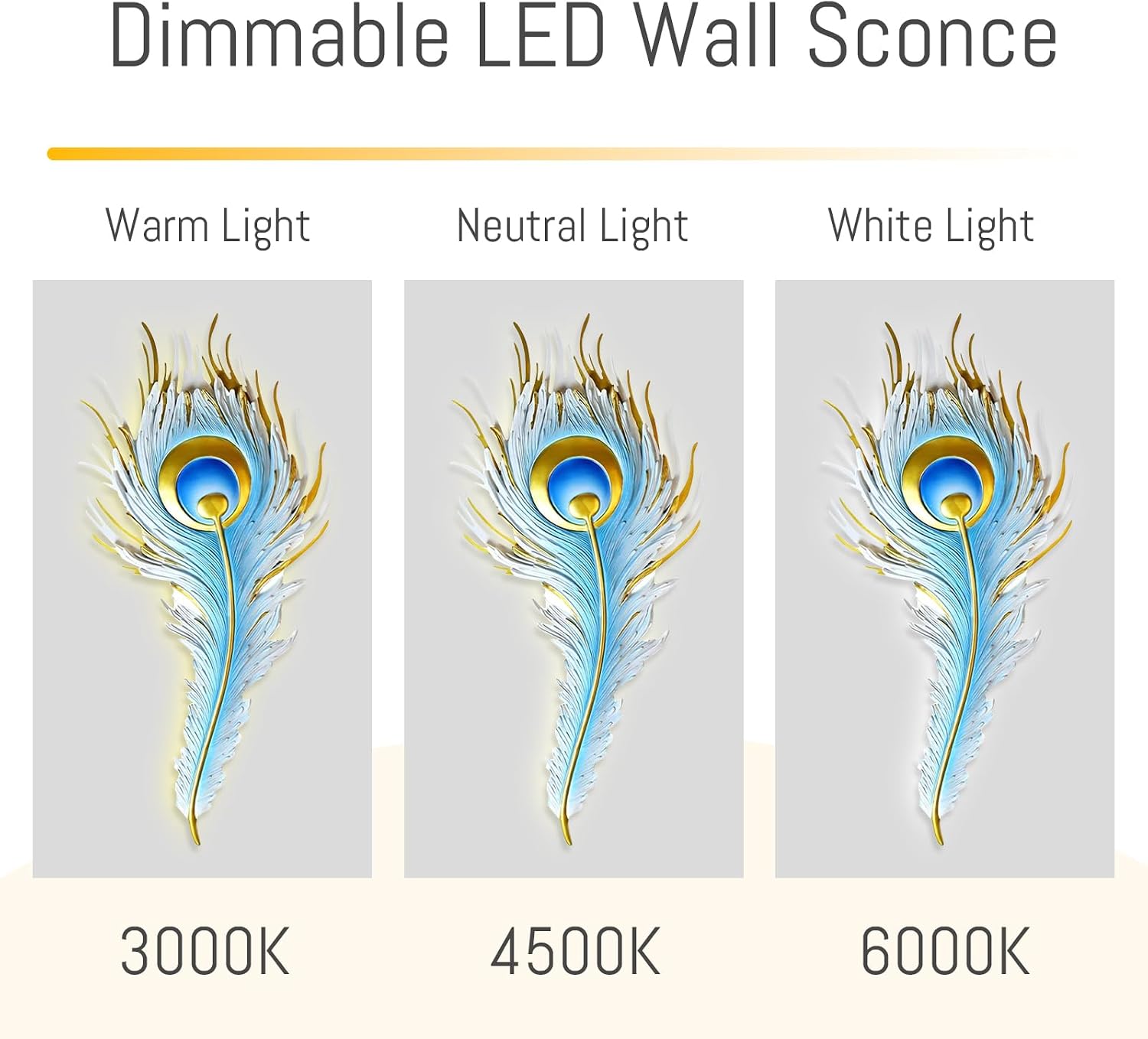 Peacock Feather wall Light Unique Modern LED wall Light fixtures Creative wall Sconce Blue Feather Design Indoor Wall Lights Art Decor Lighting for Living Room Dining Room Bedroom