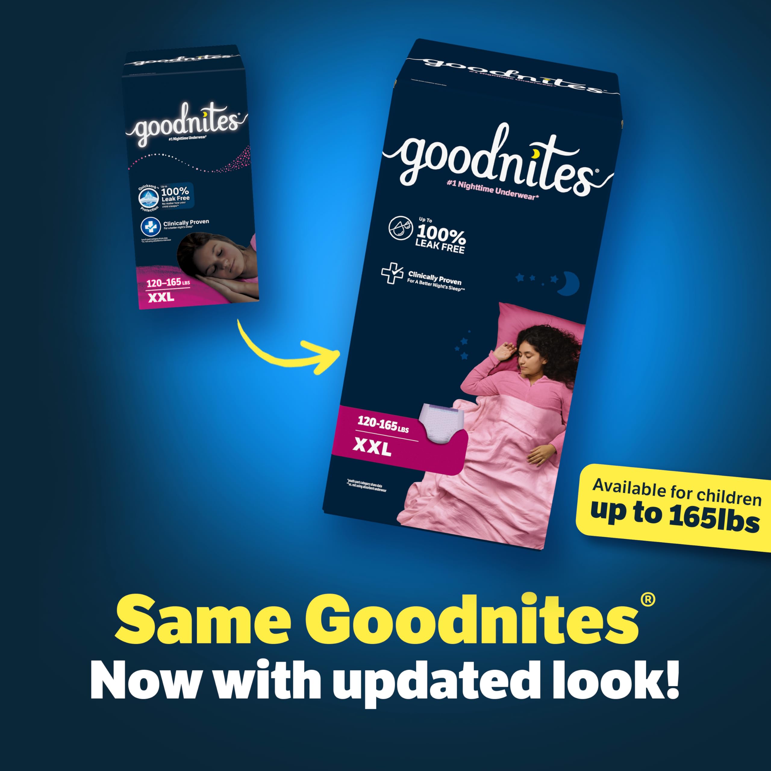 Amazon.co.jp: Goodnites ガールズナイトタイム下着 XXLサイズ(120~175