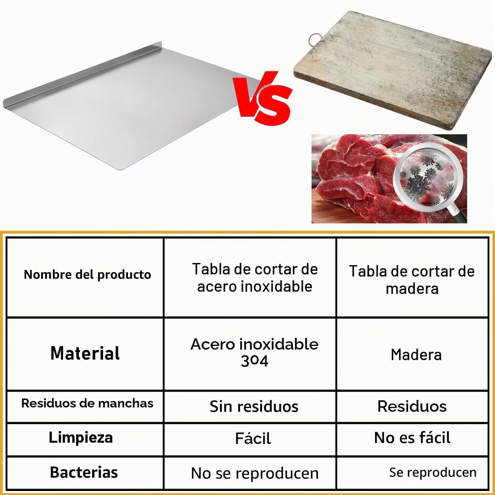 Tabla de cortar, tabla de cortar de acero inoxidable de gran tamaño para carne, frutas, verduras, pan y repostería (60 x 40 cm)