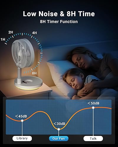Miniatura 5 de Primevolve Ventilador oscilante recargable portátil, ventilador a batería de altura ajustable, USB, oficina en casa, viajes, campamento al aire