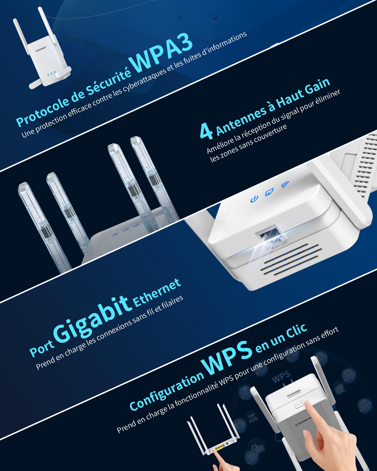 COMFAST AX2700 Répéteur WiFi Puissant, Repeteur WiFi 6 Double Bande avec Port Gigabit, 4 Antennes Haut Gain, Couverture 360°, WPA3, Amplificateur WiFi Compatible avec Toutes Les Box Internet