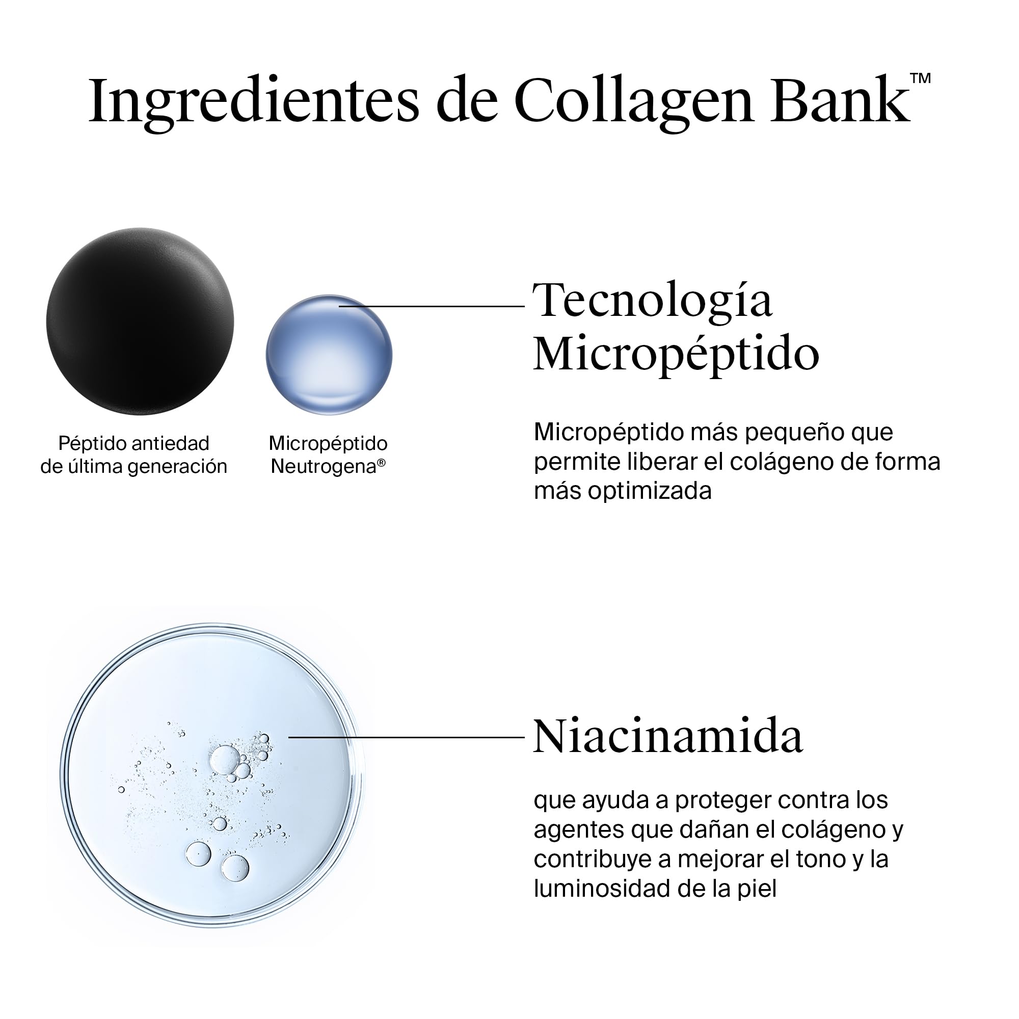 Neutrogena Collagen Bank Contorno de Ojos Revitalizante Crema Gel, 1 x 15 ml, crema ojeras y bolsas con micropéptidos, mejora los 5 signos tempranos del envejecimiento