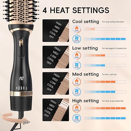 Miniatura 5 de Juego de cepillos para secador de pelo, cepillo de aire caliente multifuncional para reventones de salón, tecnología de iones negativos y secado