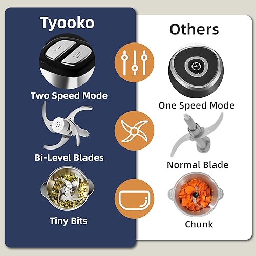 Miniatura 4 de Kitchen Aid - Picador eléctrico de alimentos, picadora de carne fácil de limpiar con 2 cuencos (8 tazas de acero inoxidable + 8 tazas de vidrio),