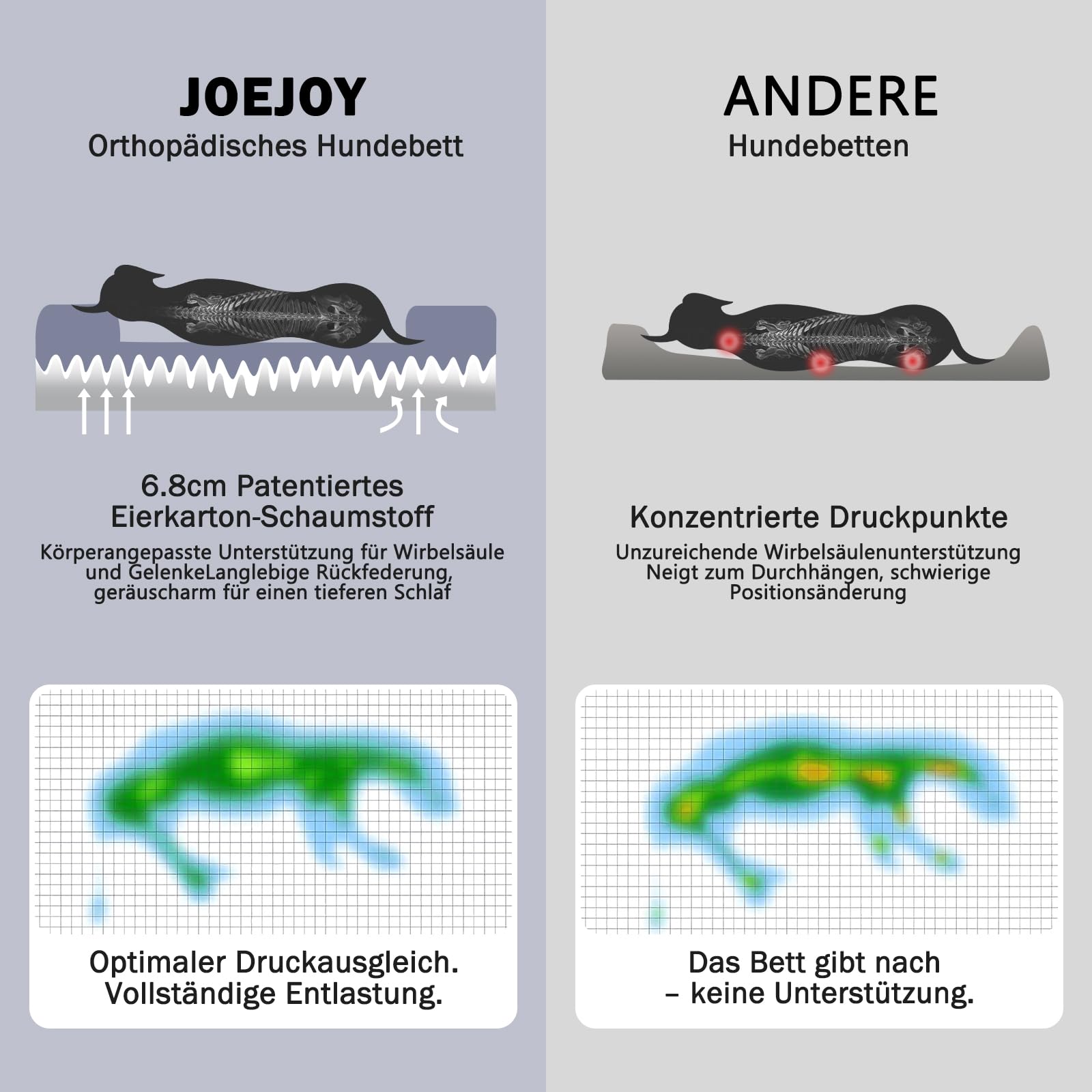 JOEJOY Letto ortopedico per cani di taglia media, divano per cani in memory foam, letto per cani ortopedico rimovibile e lavabile, 89x64x17 cm, cuccia per cani a forma di uovo antiscivolo, nero