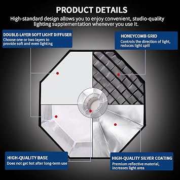 35.43/90cm Octagonal Softbox Quick Release Bowens Mount