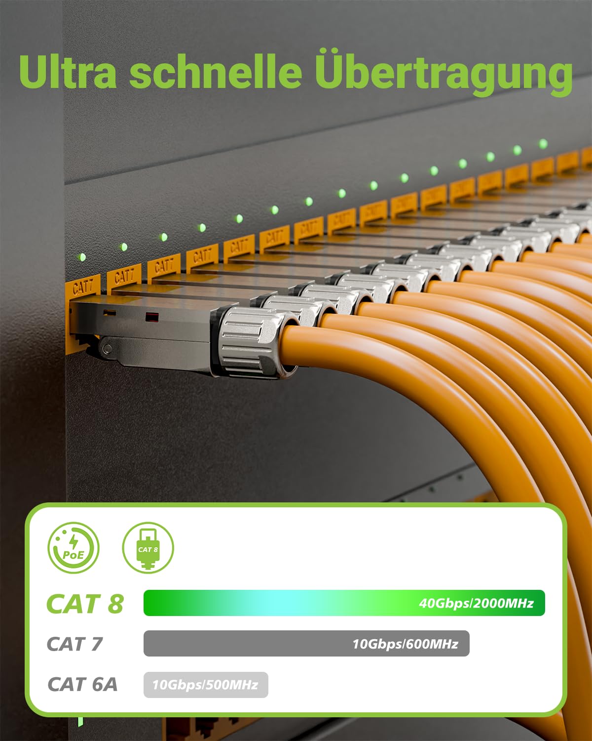 Connettore RJ45 senza attrezzi Cat8, 40 Gbps 2000 MHz, 50 U, placcato oro, spina LAN, senza attrezzi per Cat8 Cat7, cavo di collegamento schermato, spina di rete cat8 senza attrezzi