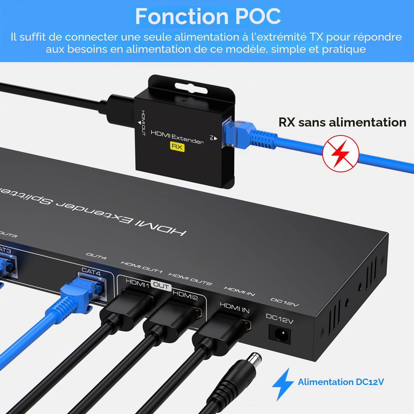 Splitter HDMI Extender 1 in 6 Out jusqu'à 50M 165FT Via Cat6/7 Répartiteur hdmi avec 2 Sorties HDMI Loop Supporte la Gestion EDID 1080P60Hz POC