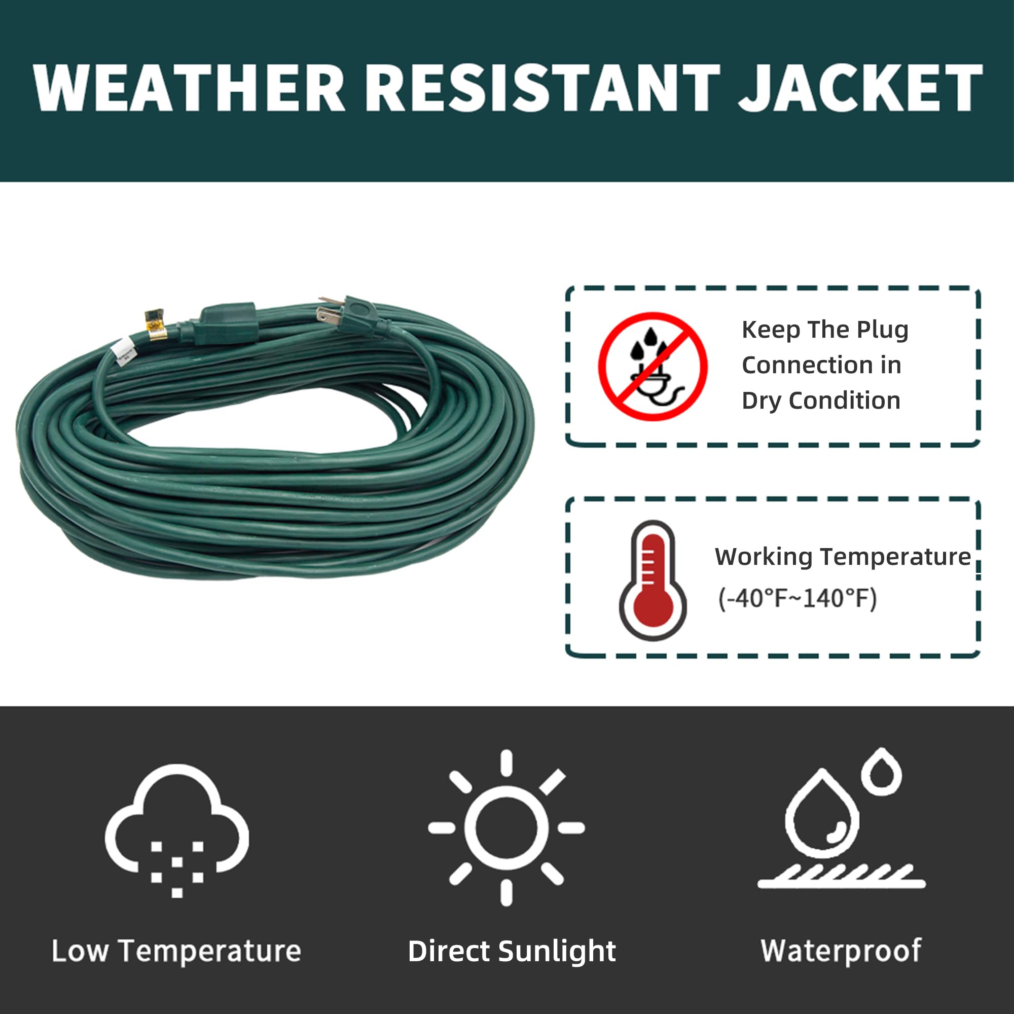 40FT Outdoor Extension Cord-16/3 SJTW Durable Green Extension Cable with 3 Prong Grounded Plug for Safety,Great for Outside Christmas Decorations