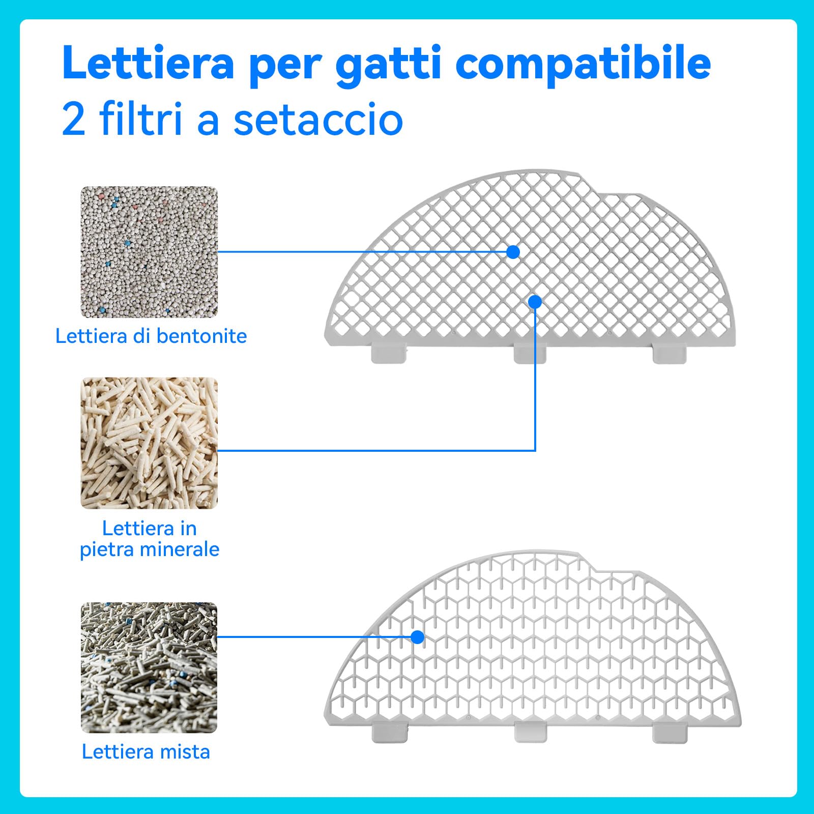 CATLINK PRO - Lettiera automatica per gatti, rilevamento multi-gatto, controllo APP, monitoraggio delle condizioni del gatto, 57 l, adatta per gatti con un peso da 1,5 kg a 10 kg