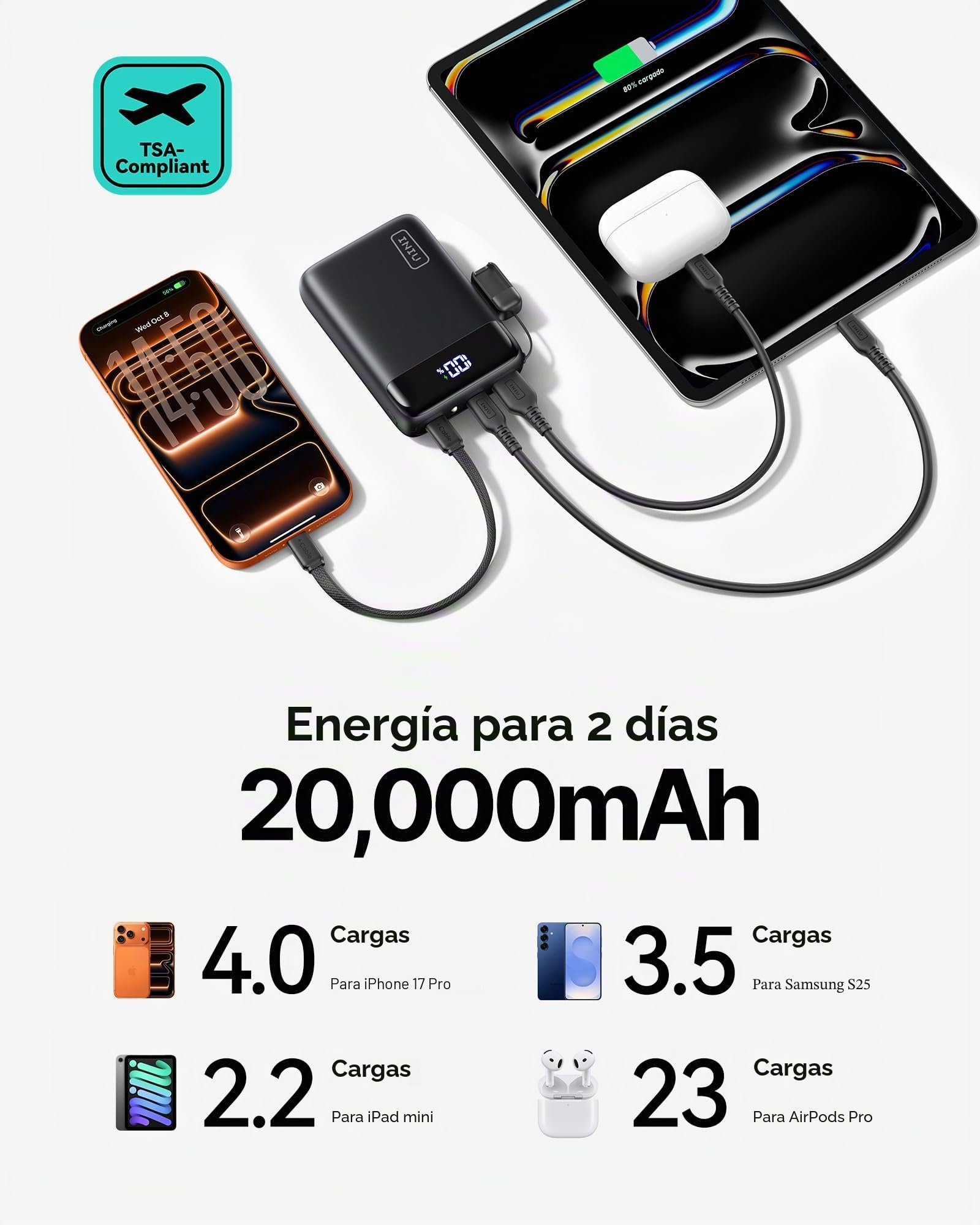 INIU Cargador portátil Ultra pequeño de 20000 mAh, 22,5 W, PD, Carga rápida, USB C, batería de Entrada y Salida, Compatible con iPhone 17, 16, 15, Samsung S22, Google, iPad, etc