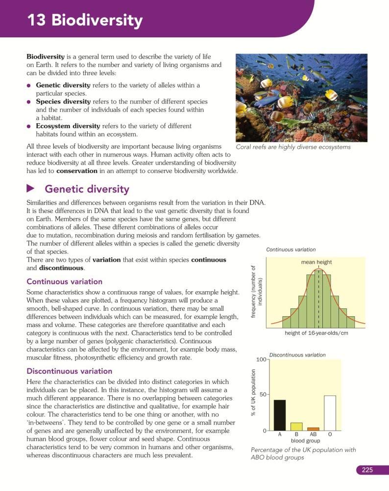 Advanced Biology For You