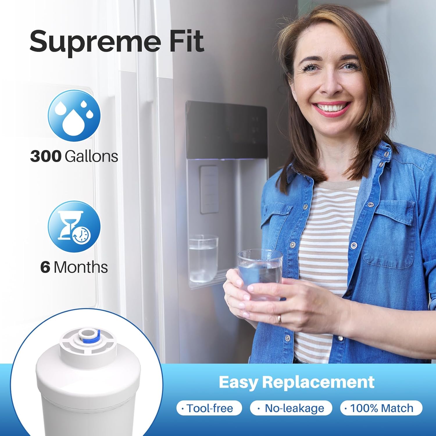 ICEPURE GXRTDR Inline Water Filter Replacement for Samsung DA29-10105J, HAFEX/EXP, Whirlpool WHKF-IMTO, RWF0300A Water Filter Idea for Ice Maker, RV, RO System, 2PACK - Image 7