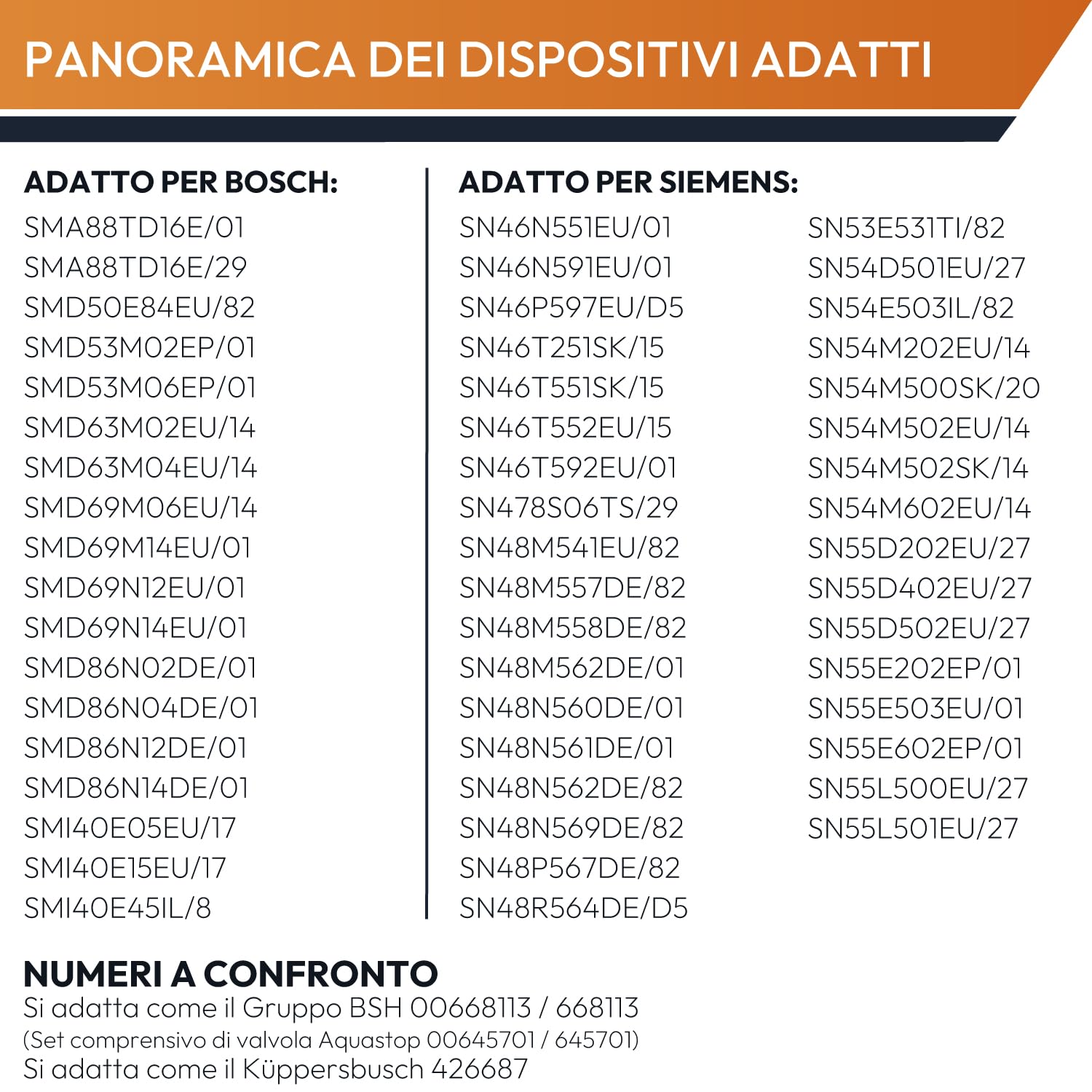 Kenekos - Tubo flessibile Aquastop da 1,68 m compatibile con lavastoviglie Bosch Siemens iQ300 iQ500 iQ700 SuperSilence, tipo BITRON tipo 88 3/4 pollici, sostituto di 00668113/668113