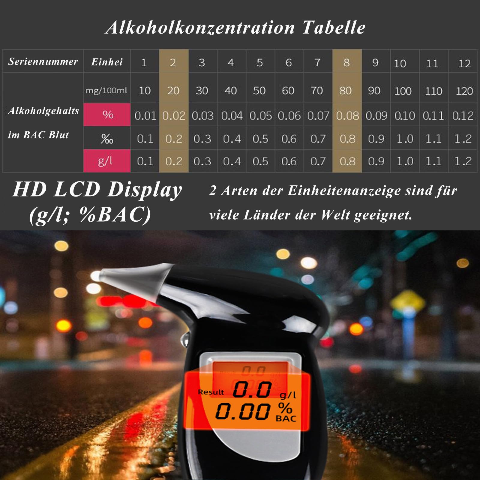 Etilometro Professionale Con Display LCD - 10 Boccagli, Portatile Per Test Alcol - Foto 7