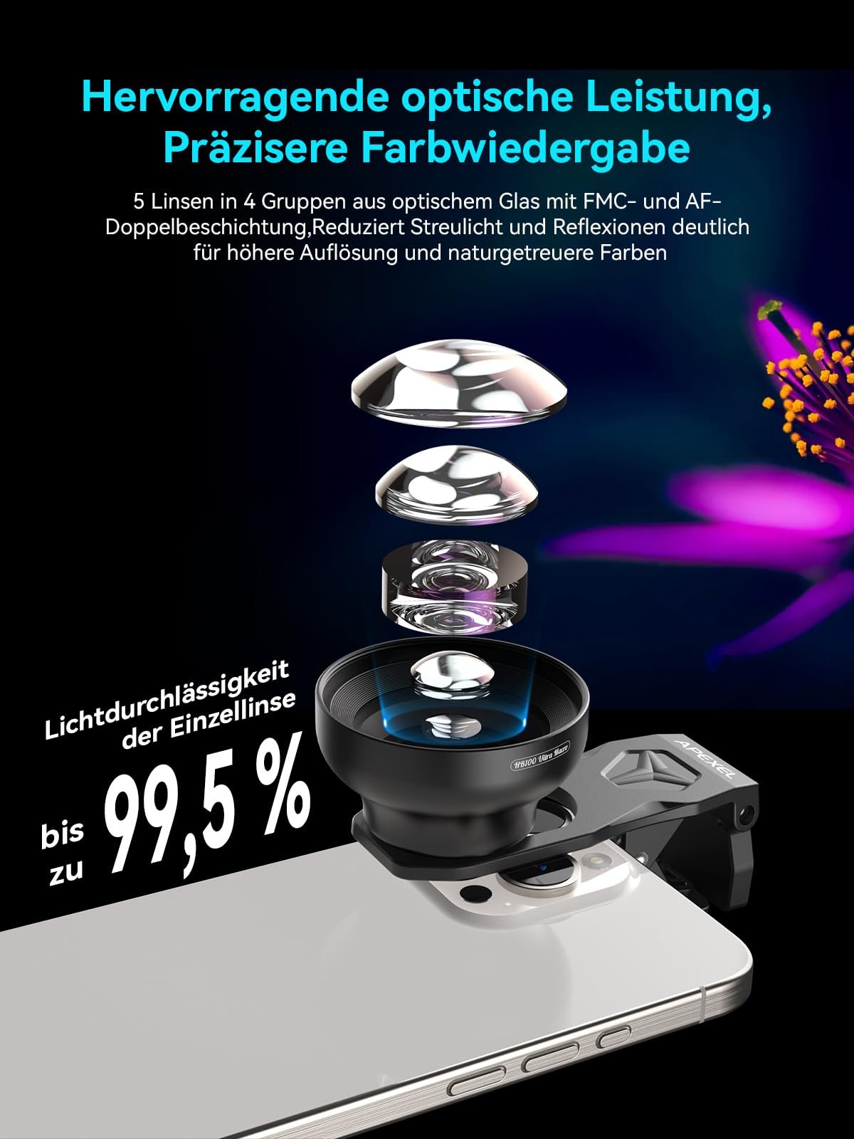 APEXEL 100Ultra Makro objektiv, verbesserte Version des Handyobjektivs für iPhone,Samsung,Pixel