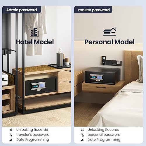 Miniatura 4 de Grimtron Caja fuerte de hotel (1.36 pies cúbicos) con función de auditoría, contraseña de administrador, caja fuerte para dormitorio universitario
