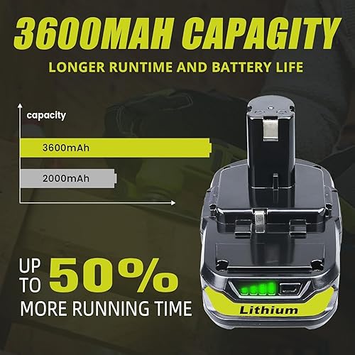 Miniatura 5 de FERRYBOAT Paquete de 2 baterías de repuesto de 3600 mAh P102 para Ryobi de 18 V compatibles con Ryobi batería de iones de litio P102 P103 P104 P105