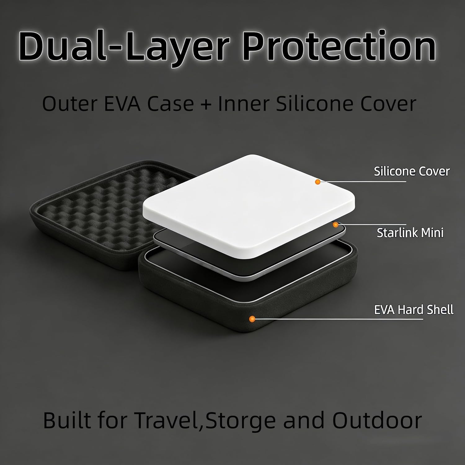 Starlink Mini Case with Silicone Cover & Reflective Stickers - EVA Hard Case for Starlink Mini Dish, Battery, Mount & Cables - Portable Waterproof Travel Bag for Outdoor, RV, Camping - Image 4