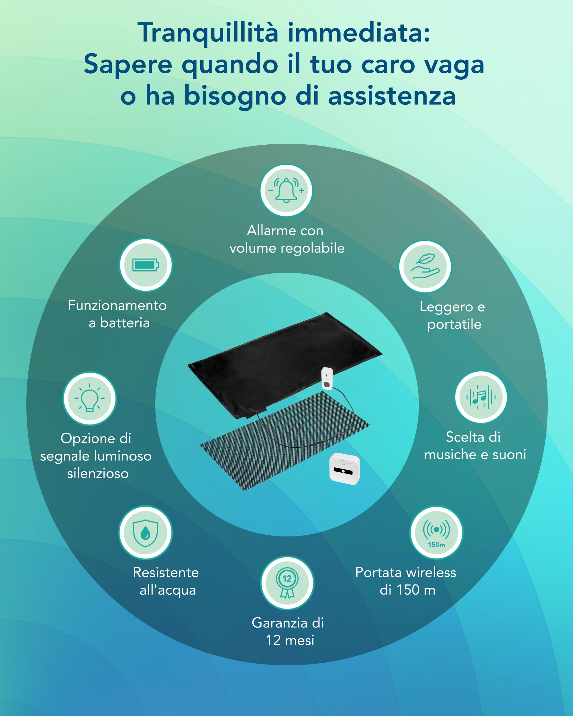 TabTime Allarme con Sensore di Pressione e Chiamate di Assistenza, Sensore per Pavimento, Sensore di Pressione, Allarme da Letto per Anziani, Sistema Simply Safe