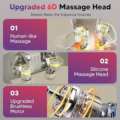 Miniatura 7 de arboleaf Masajeador de cuello 6D para aliviar el dolor, masajeador de hombros Shiatsu de tejido profundo con calor inalámbrico para cuello, espalda,