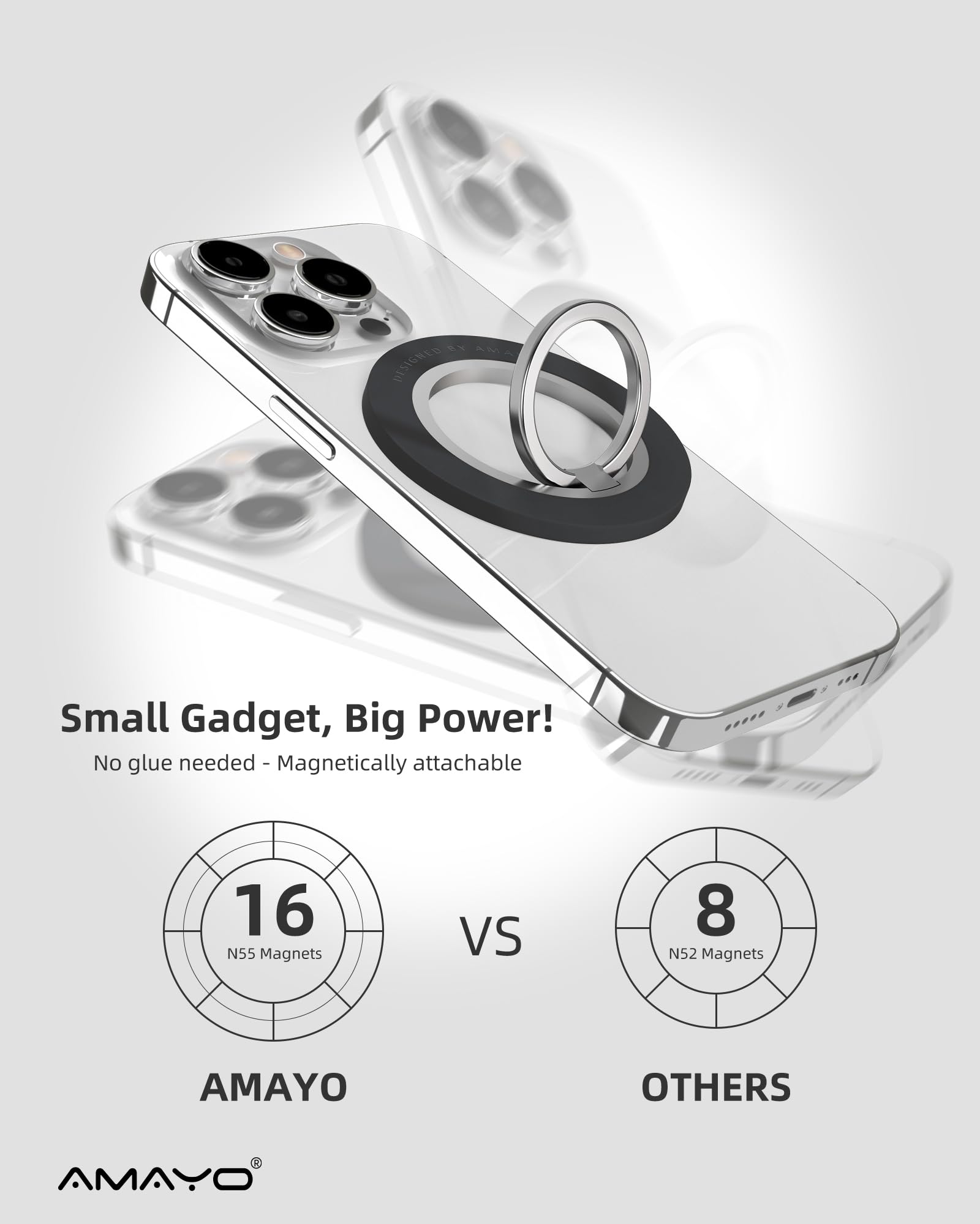 Amayo - Mobile Phone Ring Holder for Magsafe Smartphone Finger Grip Stand for iPhone Series 15 Pro Max, 14, 13, 12 Accessories - Image 2