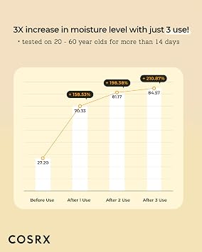 COSRX Full Fit Propolis Synergy Toner, 150ml / 5.07 fl.oz | Instant Moisture Boosting Toner, Propolis 72.6% Honey 10.7% Panthenol, Korean Skin Care