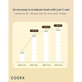 COSRX Full Fit Propolis Synergy Toner, 280ml / 9.46 fl.oz | Instant Moisture Boosting Toner, Propolis 72.6% Honey 10.7% Panthenol, Korean Skin Care, Stocking Stuffers, Holiday Gifts, Gifts for Women