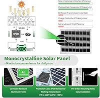 Vista 3 de TOPENS TSQ20W Panel solar monocristalino de 20 vatios y 24 V, kit de panel solar para abridor de puerta, barco, yate, RV, caravana, coche de golf