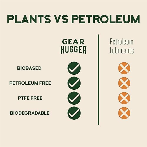 Miniatura 12 de Gear Hugger Lubricante multiusos – Ecológico (11 onzas, paquete de 3), removedor de óxido, lubricante para puerta de garaje, lubricante para bisagra