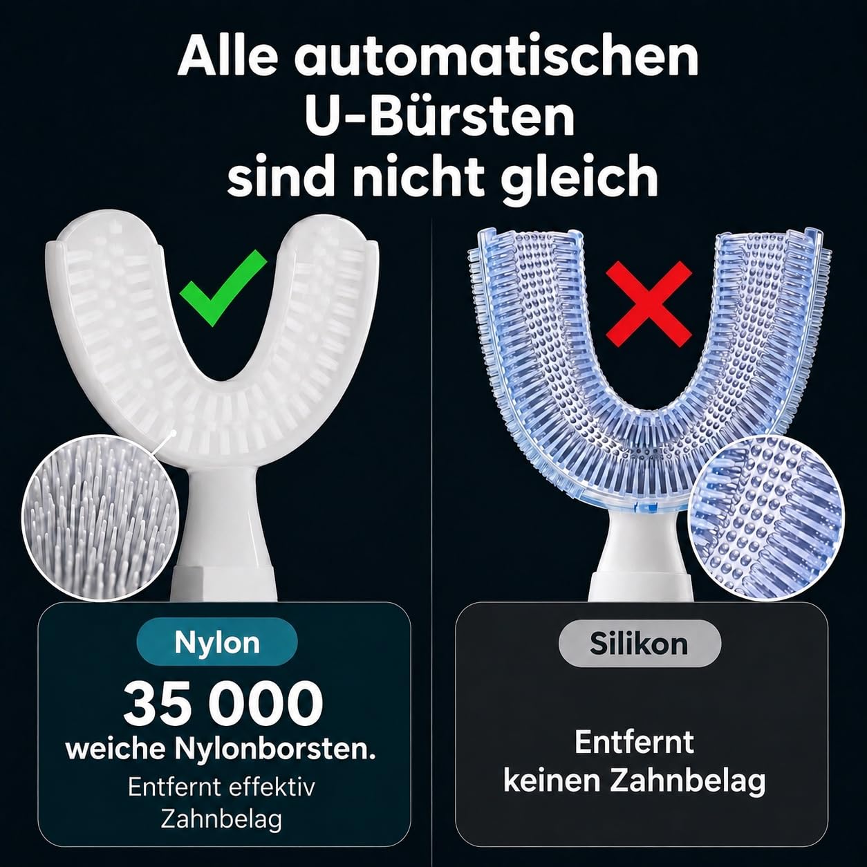 Elektrische Zahnbürste Y-Brush Ultra Premium – Premium-Set | 6 Monate Akku | 2× effizienter | Biotech Dental, führend in Europa | Premium-Set | 6 Modi | Aufhellung
