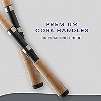 Vista 5 de Shakespeare Micro Spinning Rod