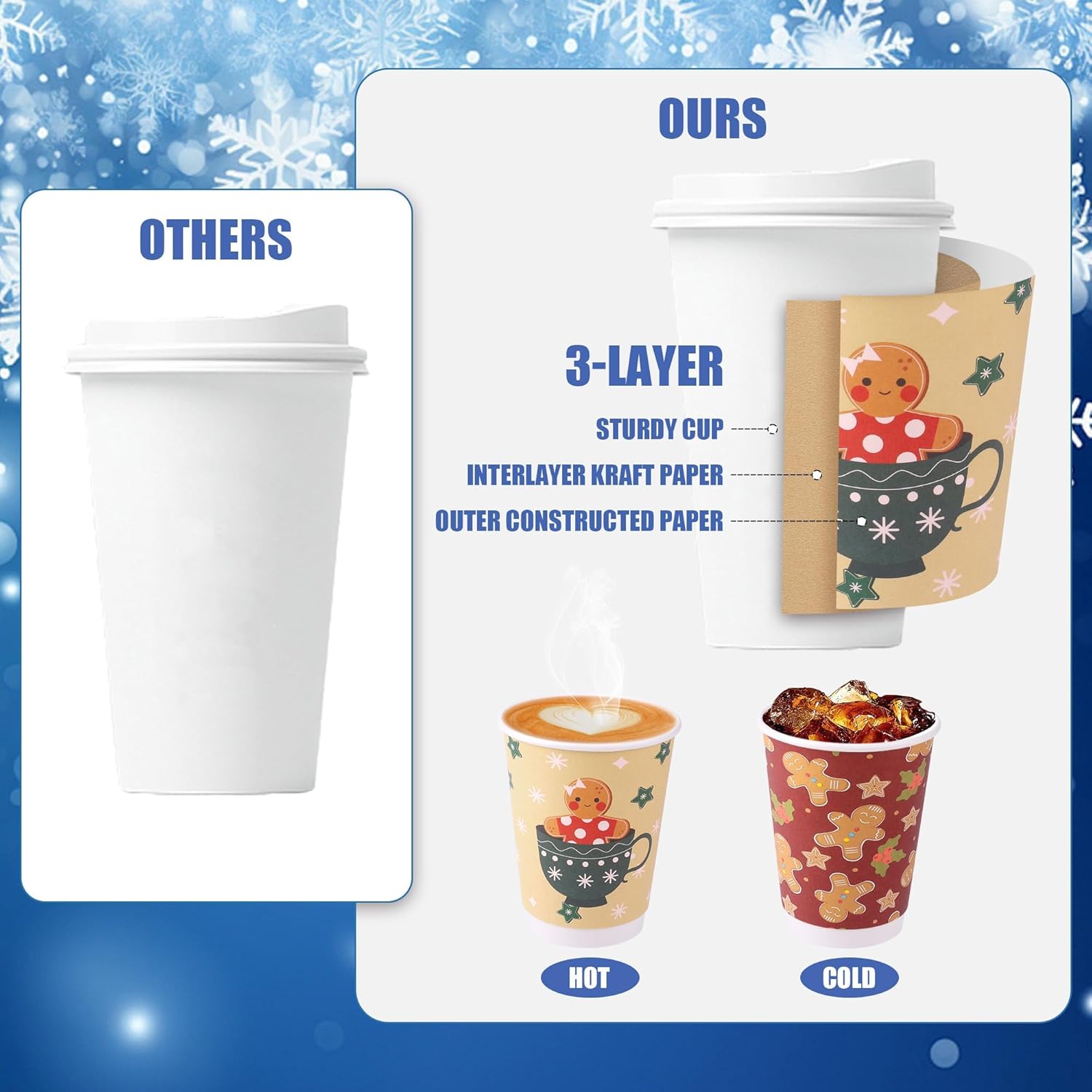 Kochorie 120 Set Winter Coffee Cups 12 Oz Double-Layer Christmas Gingerbread Man Paper Cups with Lids and Cup Sleeves Disposable Coffee Cups, 6 Designs for Xmas Hot Cold Beverage Party Supplies