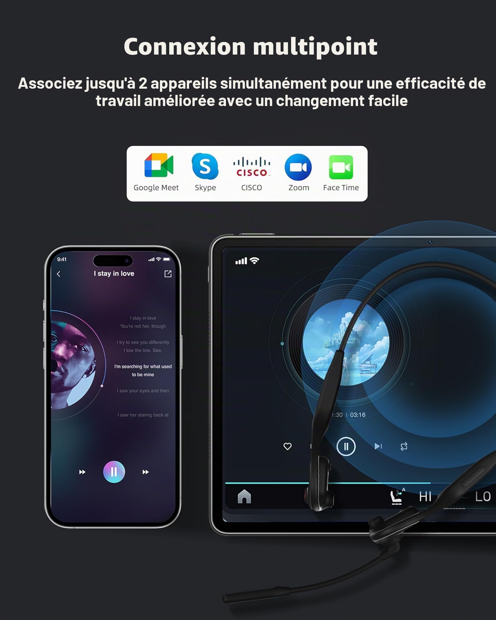 LOBKIN Casque à Conduction Aérienne, Casque Bluetooth sans Fil Oreille Ouverte avec Microphone Antibruit, Écouteurs Conduction Aérienne pour Travail, Appels et Réunions