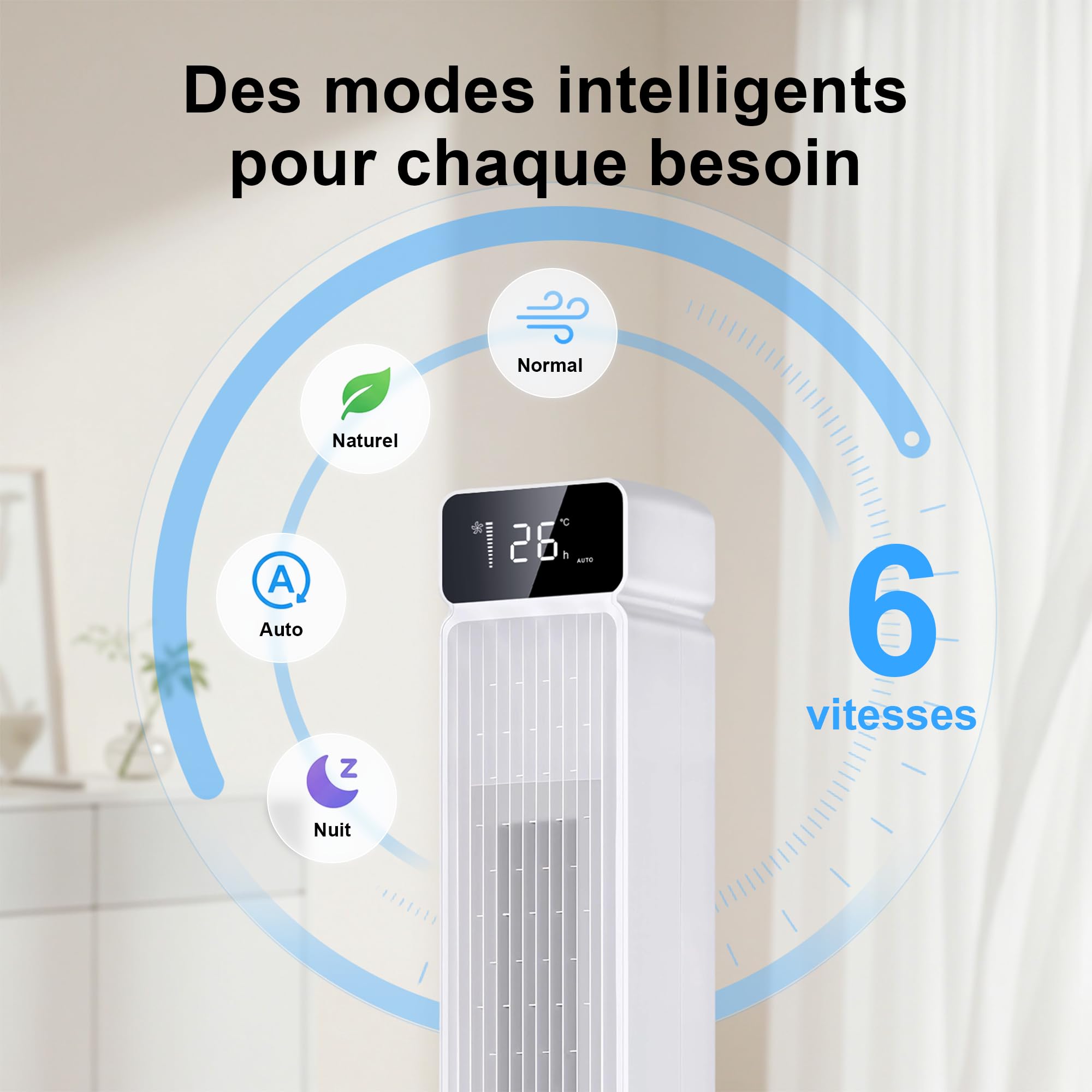 Ventilateur Colonne Silencieux, 7,3 m/s Ventilation Puissante & Mode Nuit 30 dB, Oscillation 90°, 6 Vitesses, Minuterie 12H, Ventilateur avec Télécommande pour Chambre ou Bureau